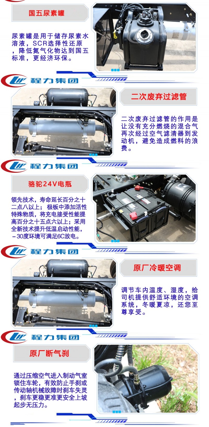 东风御龙后八轮18-22方洒水车